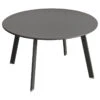 Table Basse Saona Graphite D 70 Cm Hespéride